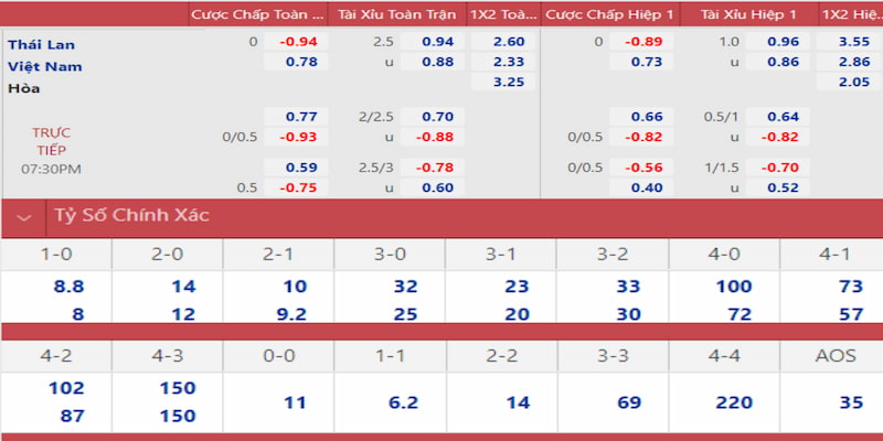 ely88 gà chọi đắk pơ
