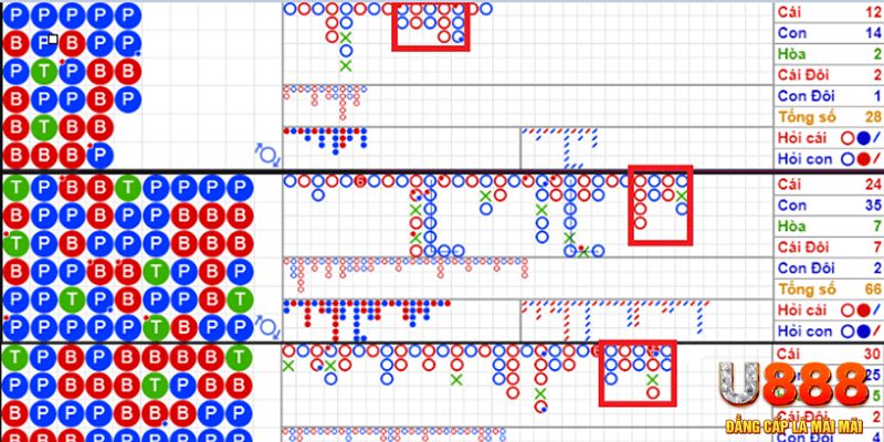 ely88 xổ số kon tum